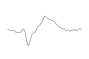 T5-Signal